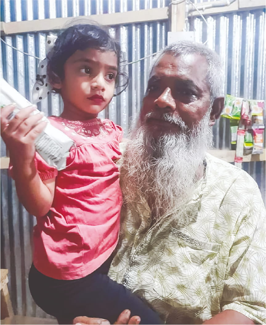 Photo of মো: আজাদ সরকার
